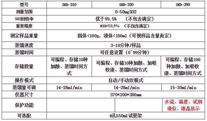 單卡套式直通中間接頭